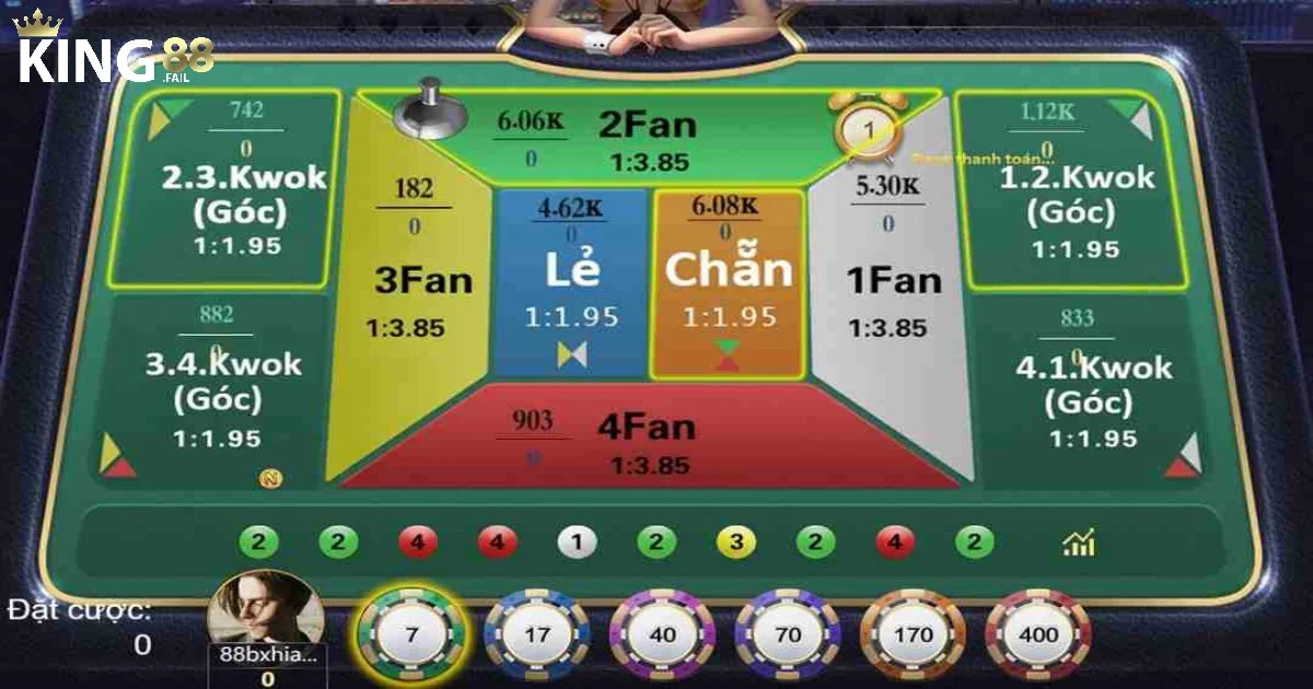 Cách Đặt Cược Fantan Tại King88 Cho Người Mới Bắt Đầu