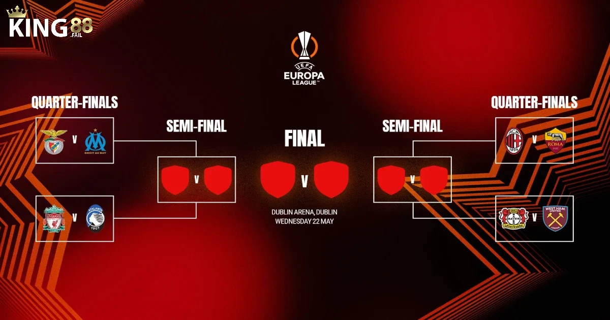 Phong độ ra sân của từng đội bóng